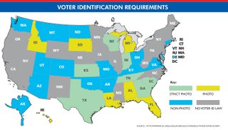 Thirty states have enacted laws that require citizens to present identification at the ballot box. With just over two months left before the Nov. 6 general election, it’s possible—although it appears less likely as Election Day draws near—that several more states could join that list. New Hampshire, Wisconsin and Mississippi all recently passed a voter ID law although the requirement has not bee implemented in any of those states. Mississippi, which has to obtain special permission to alter its voting laws, now awaits word from the U.S. Department of Justice on whether voter ID can take effect. The U.S. DOJ rejected voter ID in Texas and South Carolina. This map shows the nation’s 33 voter ID laws by strictness and whether the required voter ID must include a photo.

Source:  http://www.ncsl.org/legislatures-elections/elections/voter-id.aspx