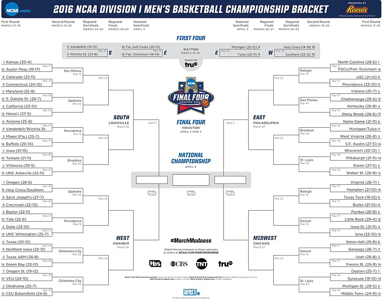There are some things to know before fans fill their brackets for the 2016 NCAA Men’s Basketball Tournament. Photo courtesy NCAA