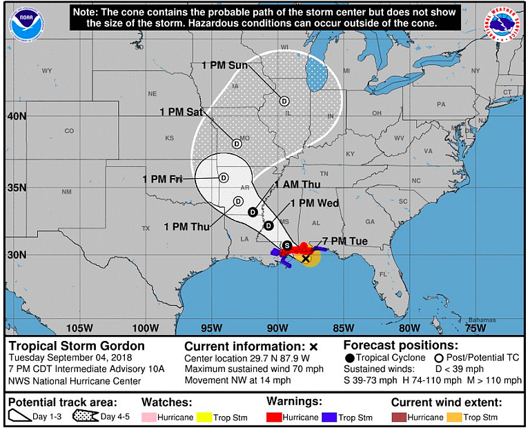 The National Hurricane Center's project for Gordon as of 7 p.m. Tuesday, Sept. 4, 2018.