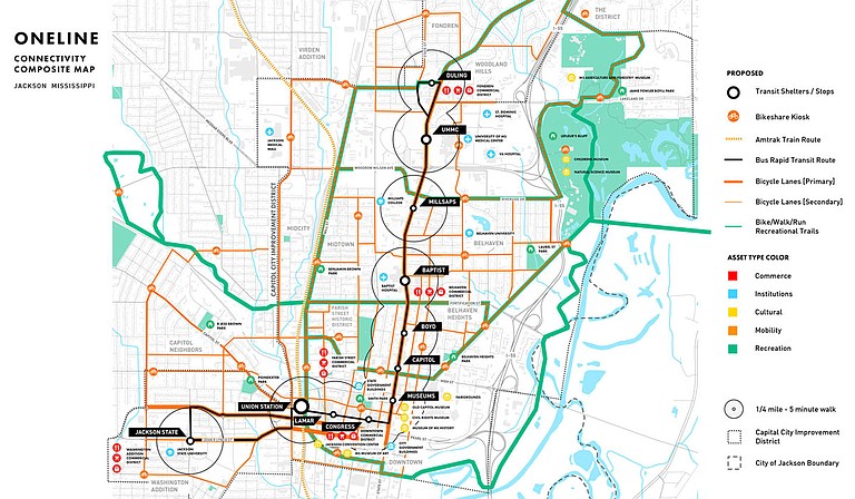 The Federal Transit Administration awarded the City of Jackson $1 million to plan a transportation-focused corridor connecting 20 square miles stretching from Fondren to downtown to west Jackson near Jackson State University. Photo courtesy City of Jackson