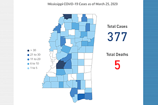 A Holmes County man in his 60s is the second person to die from the coronavirus in the state, the Mississippi State Department of Health announced this morning. Confirmed COVID-19 cases in Mississippi rose to 371 today, a 364% increase over the 80 cases reported last Friday. Photo courtesy MSDH