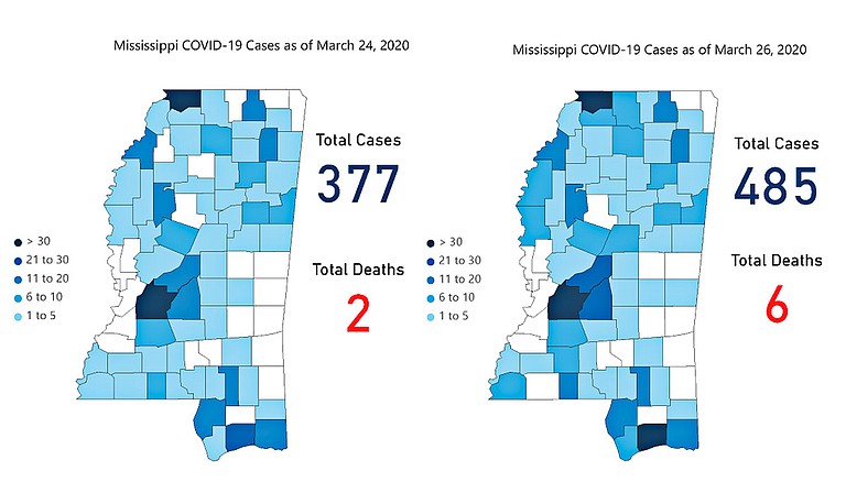 The Mississippi State Department of Health announced 108 additional cases of COVID-19 in Mississippi as of March 26, bringing the statewide total to 485. Six Mississippians have now died as a result of COVID-19. Photo courtesy MSDH
