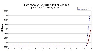 A staggering 16.8 million Americans have been thrown onto the unemployment rolls in just three weeks, underscoring the terrifying speed with which the coronavirus outbreak has brought world economies to their knees. Photo courtesy DOL.gov