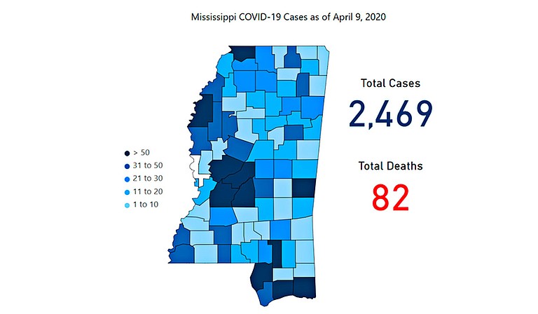 MSDH reported 209 new cases of COVID-19 on April 10, as the state nears the middle of Gov. Tate Reeves’ shelter-in-place order, which is set to end April 20. Photo courtesy MSDH