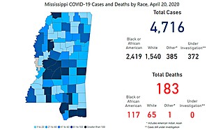 The Mississippi State Department of Health announced 14 new deaths from COVID-19, the deadliest day in the crisis thus far, bringing the statewide total to 183. Gov. Tate Reeves said at an April 20 press briefing that infections have reached their “plateau” in Mississippi. Photo courtesy MSDH