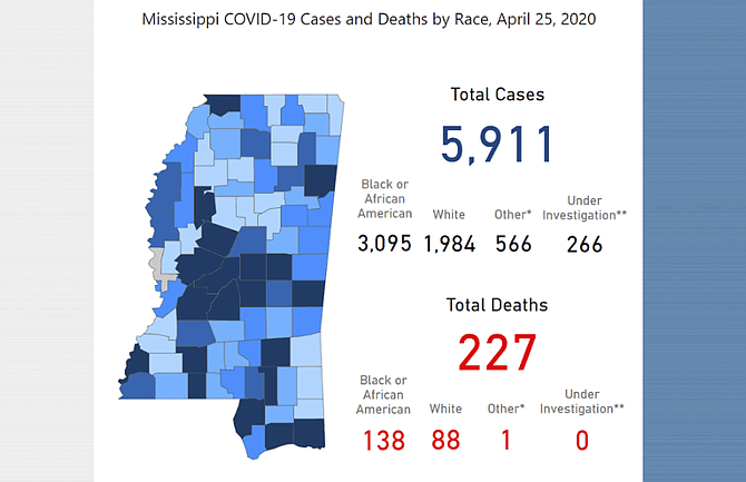 April 26: 193 New COVID-19 Cases, 6 Deaths on Saturday | Jackson Free