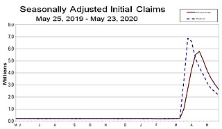 The coronavirus crisis threw at least 2.1 million Americans out of work last week despite the gradual reopening of businesses around the country, stoking fears Thursday that the scourge is doing deep and potentially long-lasting damage to the U.S. economy. Photo courtesy Dol.gov