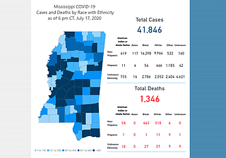 This week saw the highest number of daily positive cases reported along with the highest hospitalization numbers for COVID-19 sufferers since counting began.