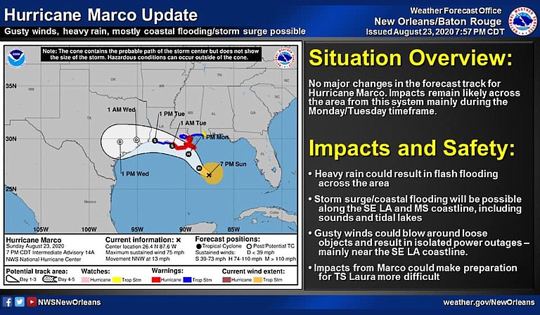 Mississippi Gov. Tate Reeves declared a state of emergency Saturday ahead of Tropical Storms Laura and Marco, which are headed into the Gulf of Mexico. Photo courtesy MEMA
