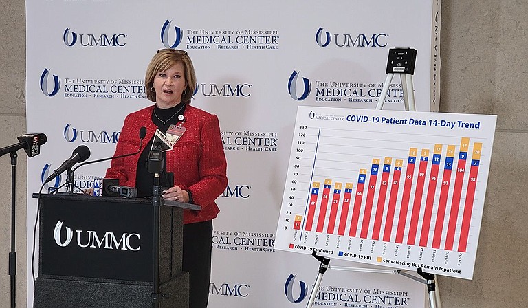 Dr. LouAnn Woodward, vice chancellor and dean of the University of Mississippi Medical Center, held a press conference warning, yet again, of rapidly filling hospital capacity and an ongoing staff shortage. Photo by Nick Judin